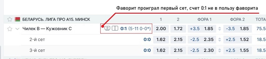 Редактирование исхода